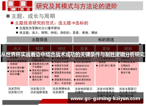 从世界杯实战看边中结合战术成功的关键条件与制胜逻辑分析研究