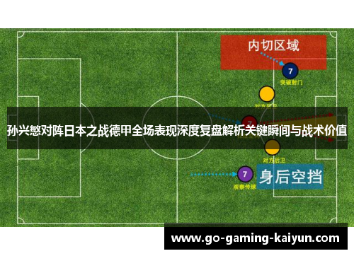 孙兴慜对阵日本之战德甲全场表现深度复盘解析关键瞬间与战术价值