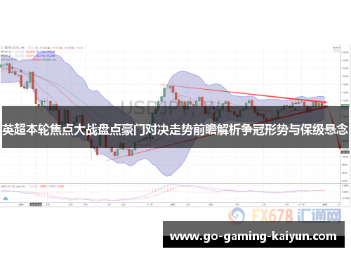 英超本轮焦点大战盘点豪门对决走势前瞻解析争冠形势与保级悬念