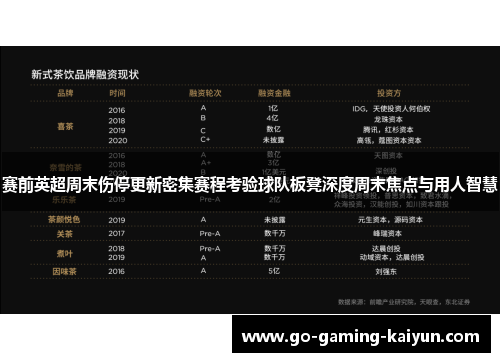 赛前英超周末伤停更新密集赛程考验球队板凳深度周末焦点与用人智慧