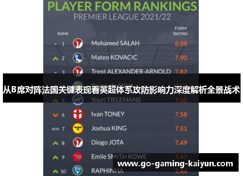 从B席对阵法国关键表现看英超体系攻防影响力深度解析全景战术