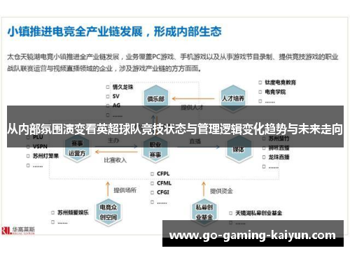 从内部氛围演变看英超球队竞技状态与管理逻辑变化趋势与未来走向