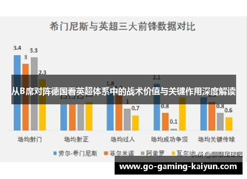 从B席对阵德国看英超体系中的战术价值与关键作用深度解读