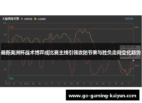 最新美洲杯战术博弈成比赛主线引领攻防节奏与胜负走向变化趋势