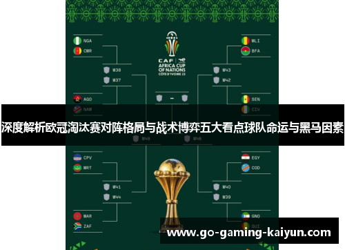 深度解析欧冠淘汰赛对阵格局与战术博弈五大看点球队命运与黑马因素 深度解析欧冠淘汰赛对阵格局与战术博弈五大看点球队命运与黑马因素
