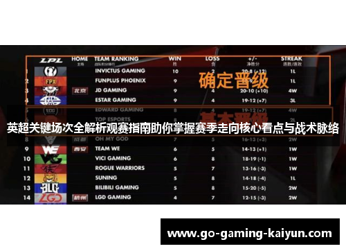英超关键场次全解析观赛指南助你掌握赛季走向核心看点与战术脉络 英超关键场次全解析观赛指南助你掌握赛季走向核心看点与战术脉络