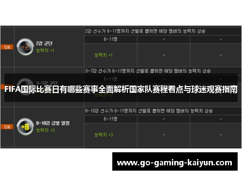 FIFA国际比赛日有哪些赛事全面解析国家队赛程看点与球迷观赛指南 FIFA国际比赛日有哪些赛事全面解析国家队赛程看点与球迷观赛指南