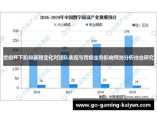 世俱杯下阶段赛程变化对球队表现与晋级走势影响预测分析综合研究 世俱杯下阶段赛程变化对球队表现与晋级走势影响预测分析综合研究