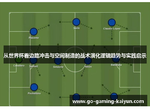 从世界杯看边路冲击与空间制造的战术演化逻辑趋势与实践启示