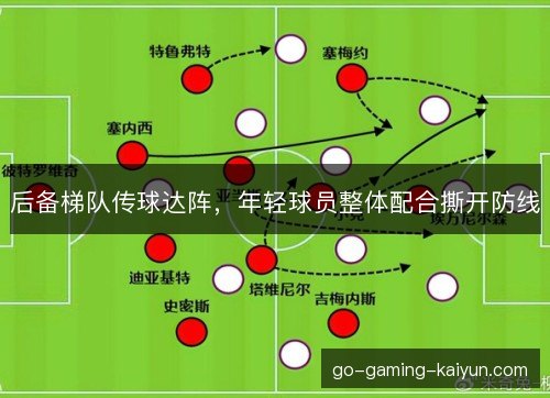 后备梯队传球达阵，年轻球员整体配合撕开防线